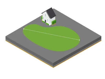 Mesure de surface : étape 1